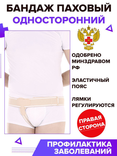 Right Inguinal Hernia Support Belt