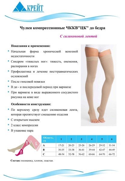 Cream-Colored Compression Stockings, Class 2, 2 Pack