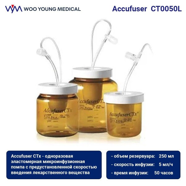 Accufuser CTx Chemotherapy Microinfusion Pump (250ml, 50-Hour Infusion)