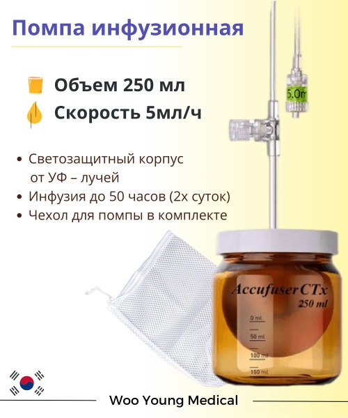 Korea 250ml Microinfusion Pump: 2-Day Constant Rate (5ml/hr)