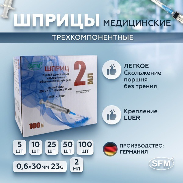 2ml Sterile Disposable Syringes with 23G Needle (0.6x30mm)