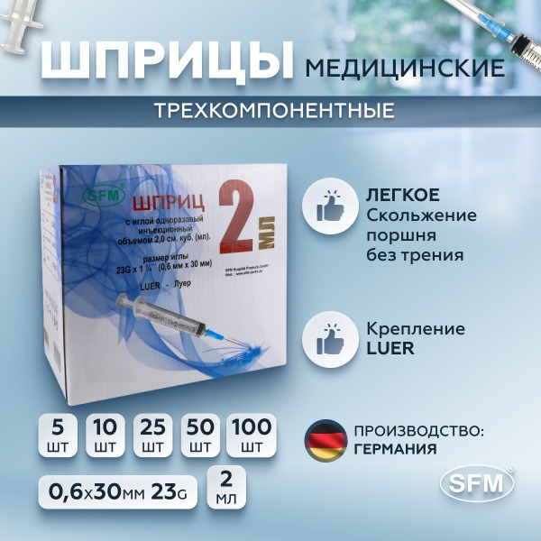 2ml 3-Part Medical Syringe with 23G Luer Lock Needle (10 Pack)