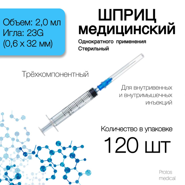 2400 Pack 2ml Syringes - PROTOS MEDICAL