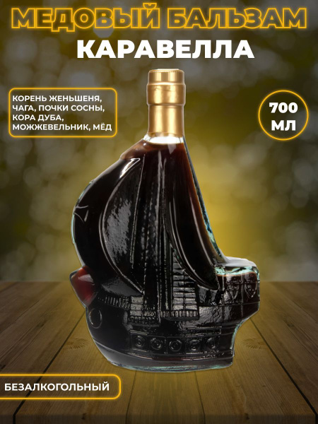 Caravella Balm (0.7L) - Kolomensky Beekeeping Combine