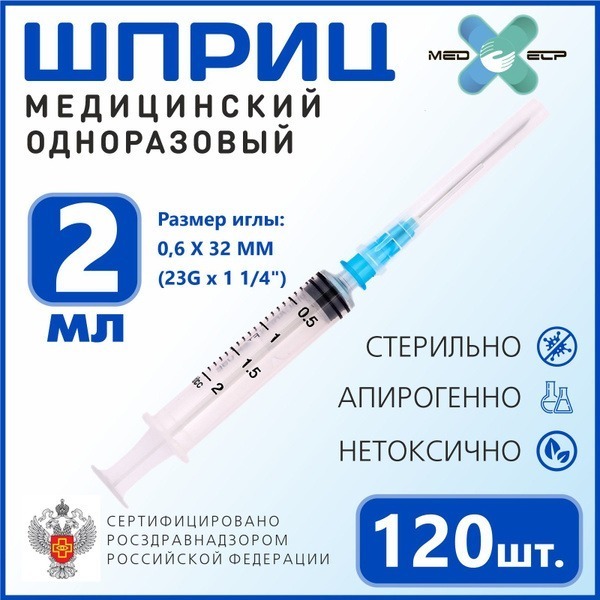 Sterile Disposable 3-Part 2ml Luer Syringe (120 Pack)