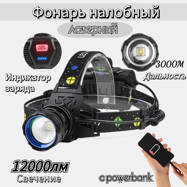Rechargeable LED Headlamp with Power Bank