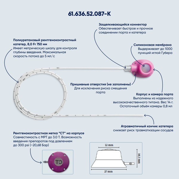 TitaJet Light II Contrast Implantable Chemotherapy Port (6.6Fr x 750mm)