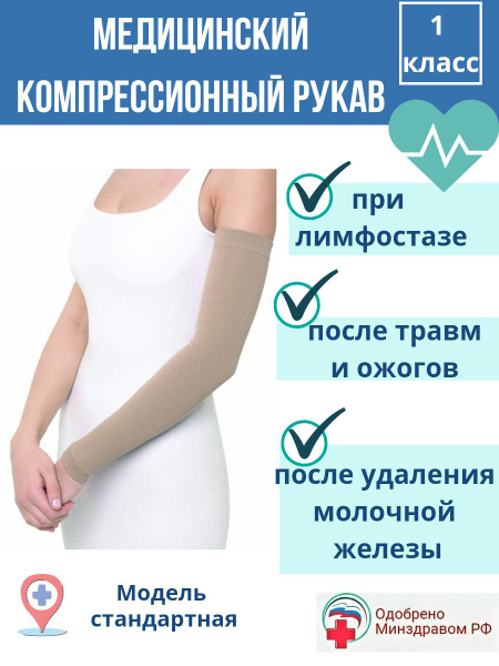 Lymphedema Compression Sleeve (Post-Mastectomy, Class 1)