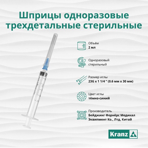 2ml Syringes (100/box) - Forner Medical Disposable 3-Part