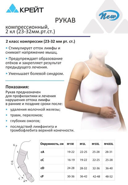 Compression Sleeve TONUS ELAST LUX: Class 2, Size 1M