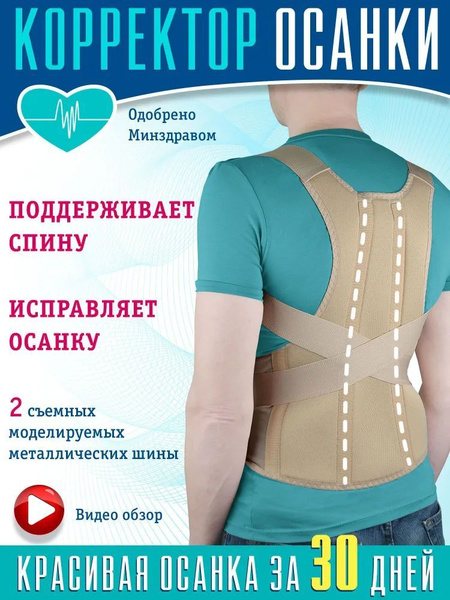 Invisible Posture Corrector for Men &amp; Women (Size 50.14)