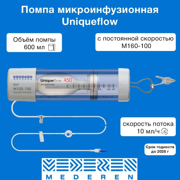 Uniqueflow M160-100 Microinfusion Pump: 10ml/hr, 600ml Reservoir