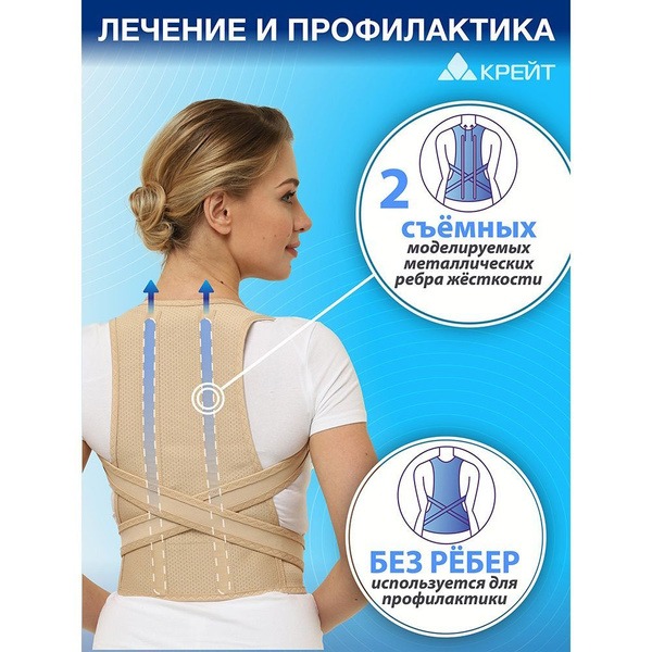 F-15 Corrective Posture Brace (Medium Support, Waist 35"-41", Size 5, Height 2, Beige)