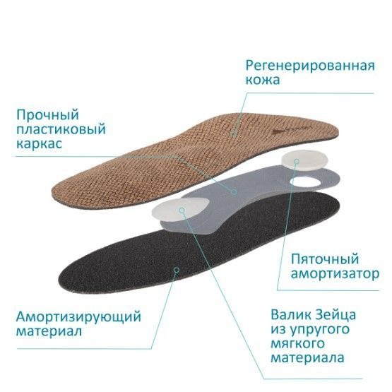 Krait SK-110(42) Orthotic Insoles: Flat Foot Prevention &amp; Daily Support