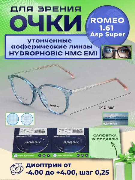 DACCHI 37649 Reading Glasses (+1.75, 64-66mm): Aspheric Lenses, Super Hydrophobic Coating
