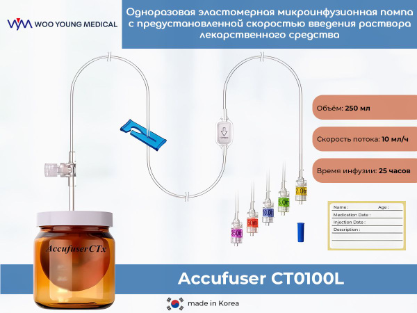 Accufuser CT0100L Chemotherapy Microinfusion Pump: 10ml/hr, 25-Hour Infusion