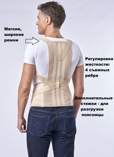 Lumbosacral Corset KGK-110