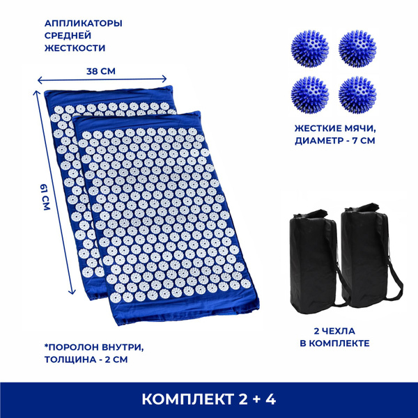 Kuznetsov Applicator: Massage Set with Myofascial Release Balls