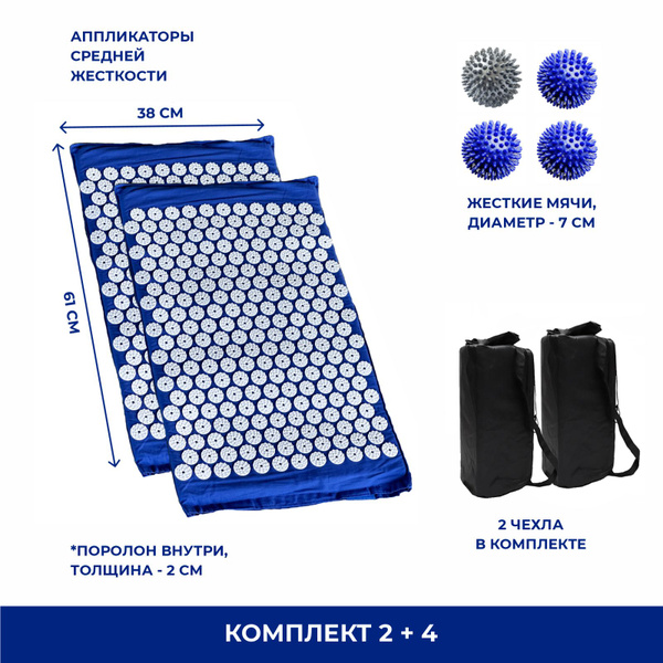 Kuznetsov Applicator: Massage Set with Myofascial Release Balls