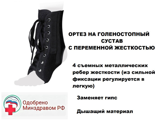 Ankle Brace: Support, Stability &amp; Pain Relief