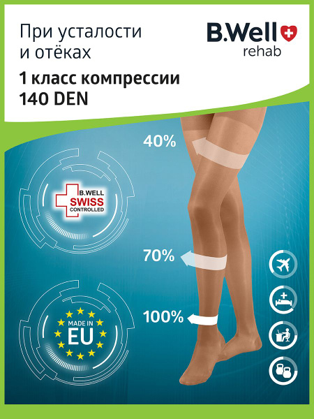 B.Well Beige Compression Stockings (Class 1, 1 Pair)