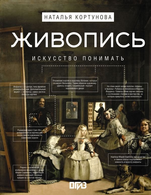 Живопись. Искусство понимать | Painting. The Art of Understanding