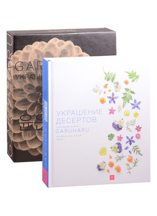 Украшение десертов