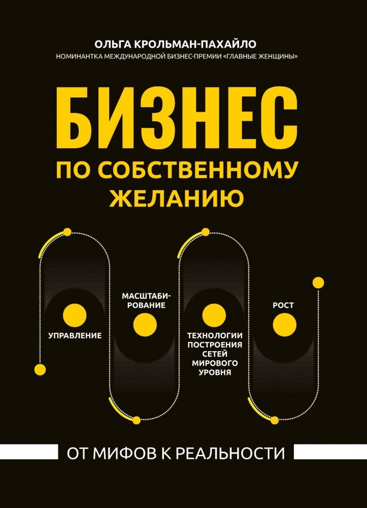 Бизнес по собственному желанию: от мифов к реальности | Business by Choice: From Myths to Reality