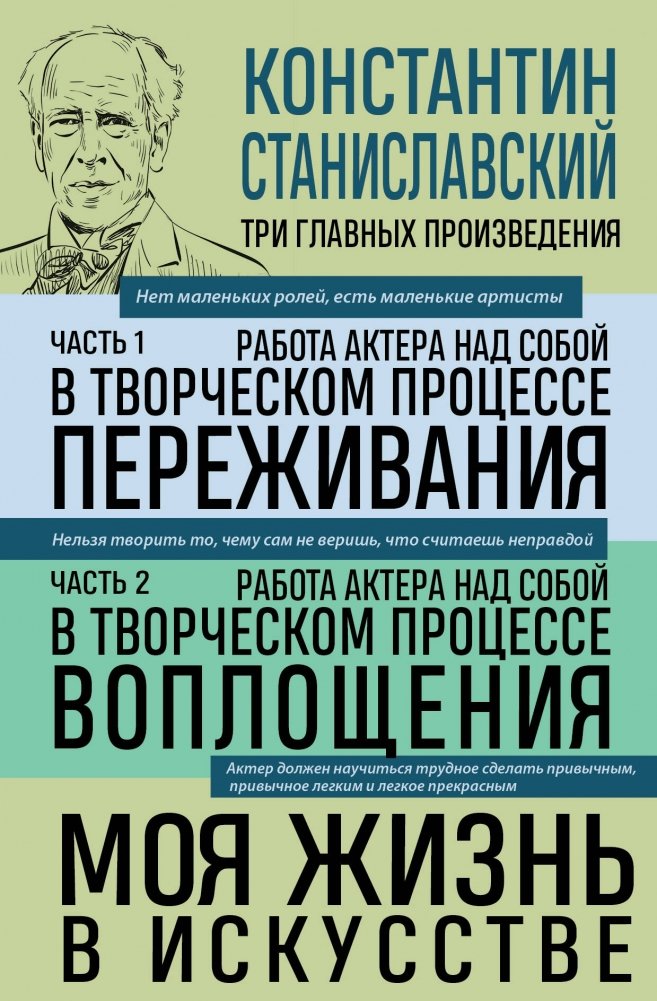 Константин Станиславский. Работа актера над собой. Части 1 и 2. Моя жизнь в искусстве | Konstantin Stanislavski: An Actor Prepares & My Life in Art