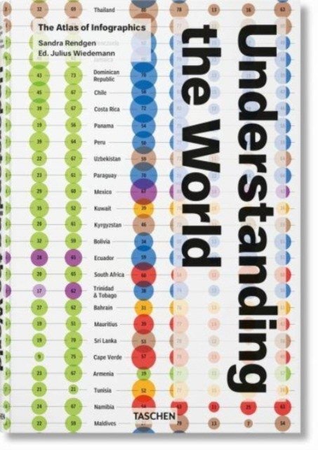 Понимание мира. Атлас инфографики | Understanding the World: The Atlas of Infographics