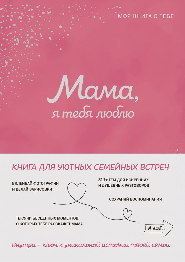 Мама, я тебя люблю! Моя книга о тебе | Mom, I Love You! My Book About You