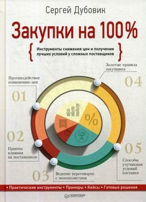 Закупки на 100%. Инструменты снижения цен и получения лучших условий у сложных поставщиков | 100% Procurement: Tools for Reducing Prices and Obtaining Better Terms from Complex Suppliers