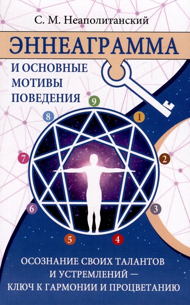 Эннеаграмма и основные мотивы поведения | The Enneagram and Core Behavioral Motives