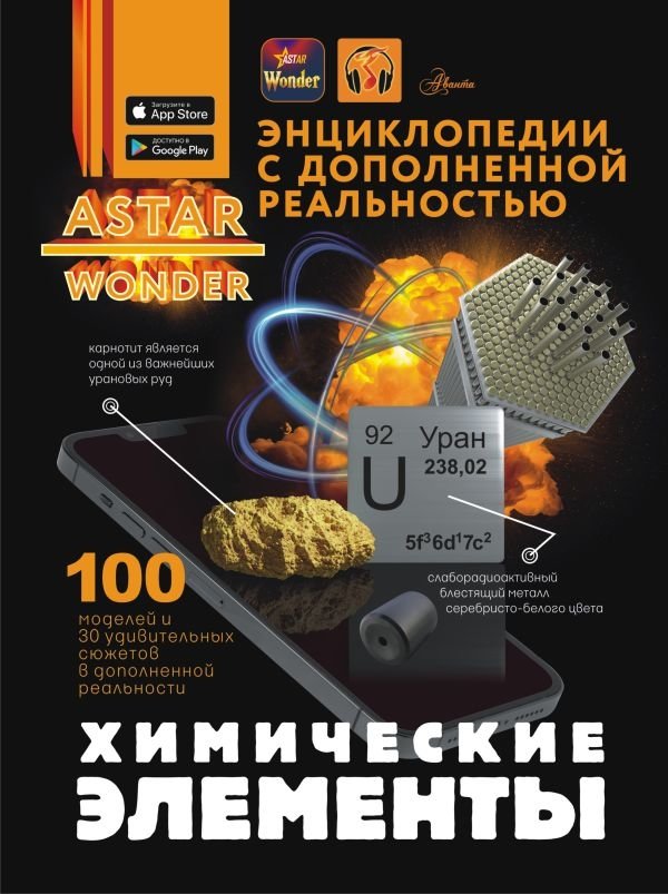 Химические элементы | Chemical Elements