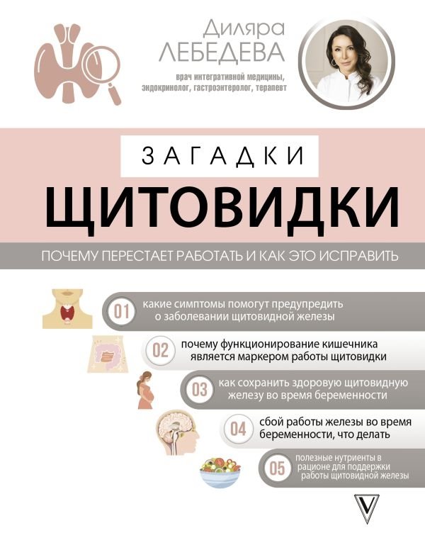 Загадки щитовидки: почему перестает работать и как это исправить | Thyroid Mysteries: Why It Stops Working and How to Fix It