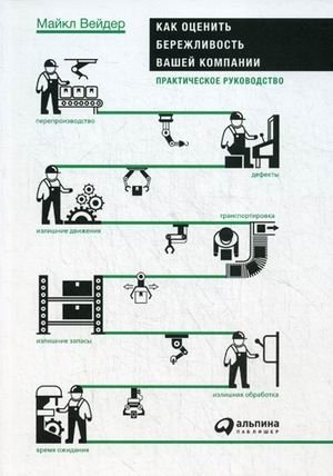 Как оценить бережливость вашей компании. Практическое руководство | How to Assess Your Company's Frugality: A Practical Guide