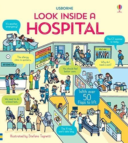 Look Inside a Hospital | Look Inside a Hospital