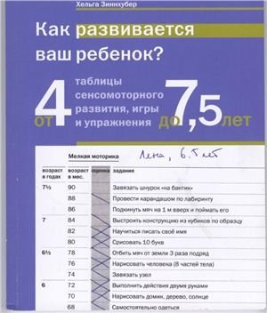 Как развивается ваш ребёнок? Таблицы сенсомоторного развития, игры и упражнения: от 4 до 7,5 | Kak razvivaetsia vash rebionok? Tablitsy sensomotornogo razvitiia, igry i uprazhneniia: ot 4 do 7,5