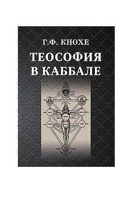 Теософия в каббале | Theosophy in Kabbalah