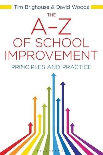 The A-Z of School Improvement | The A-Z of School Improvement