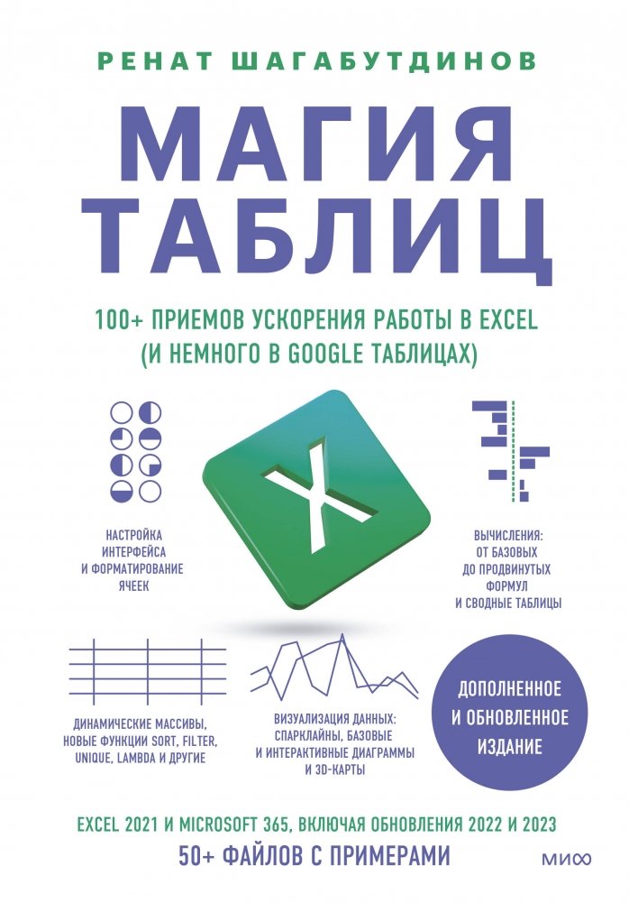 Магия таблиц. 100+ приемов ускорения работы в Excel (и немного в Google Таблицах) | The Magic of Spreadsheets: 100+ Techniques to Speed Up Work in Excel (and a Bit in Google Sheets)