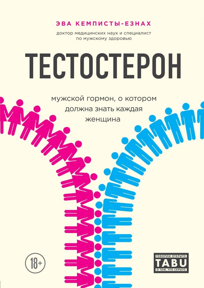 Тестостерон. Мужской гормон, о котором должна знать каждая женщина | Testosterone: The Male Hormone Every Woman Should Know About