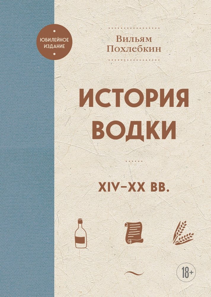История водки. XIV-XX вв. | History of Vodka. 14th-20th Centuries