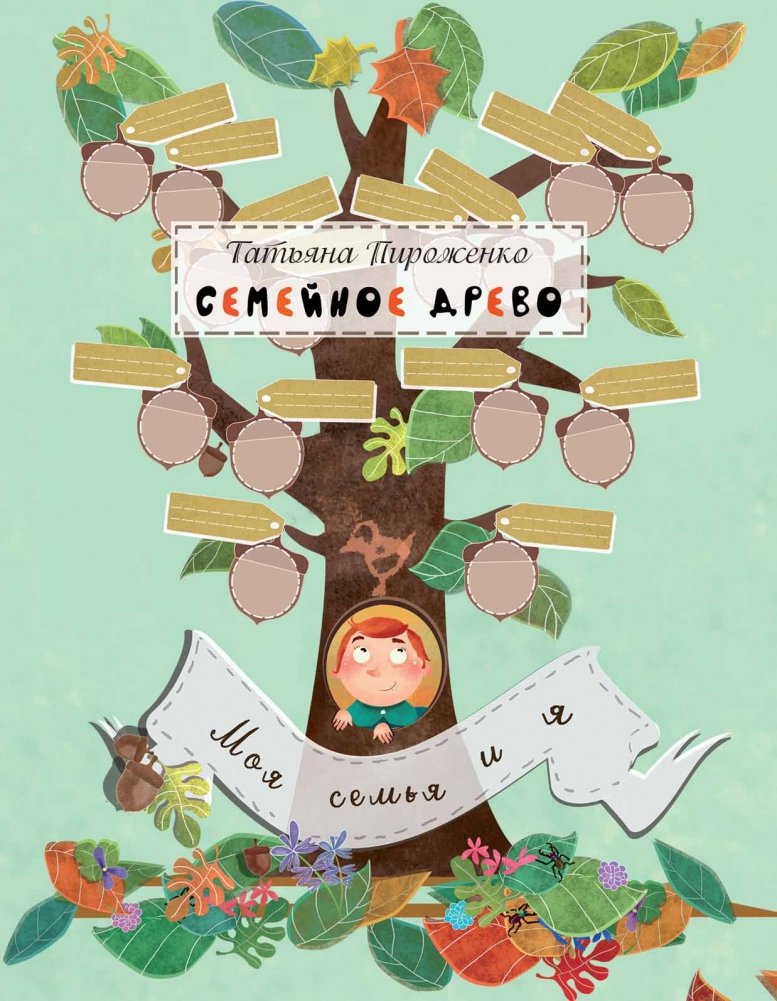 Семейное древо. Моя семья и я | Family Tree: My Family and I