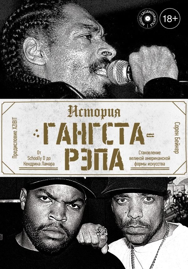 История гангста-рэпа | The History of Gangsta Rap