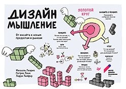 Дизайн-мышление. От инсайта к новым продуктам и рынкам | Design Thinking: From Insight to New Products and Markets