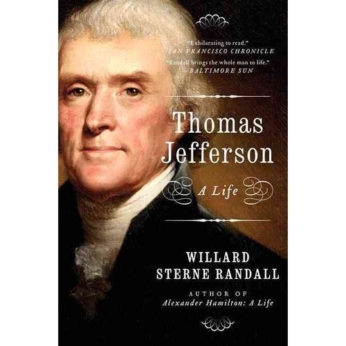 Томас Джефферсон | Thomas Jefferson