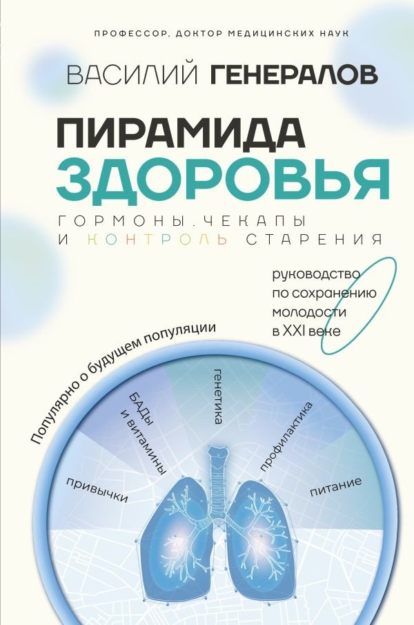 Пирамида здоровья: гормоны, чекапы и контроль старения | The Health Pyramid: Hormones, Check-ups, and Aging Control