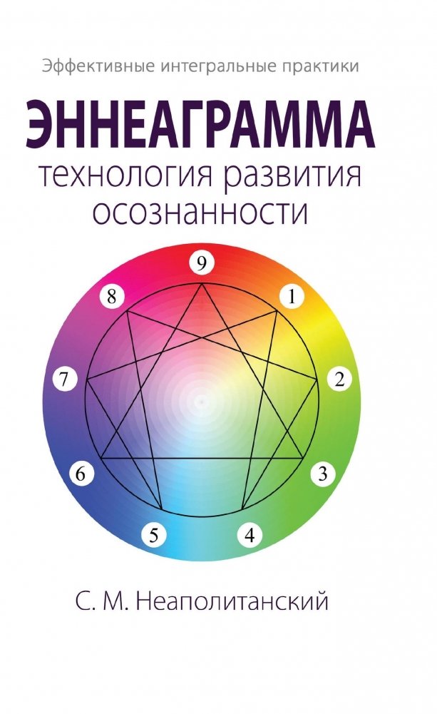 Эннеаграмма - технология развития осознанности | The Enneagram: A Technology for Developing Self-Awareness