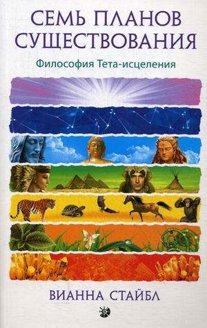 Семь планов существования. Философия Тета-исцеления | Seven Planes of Existence: The Theta Healing Philosophy